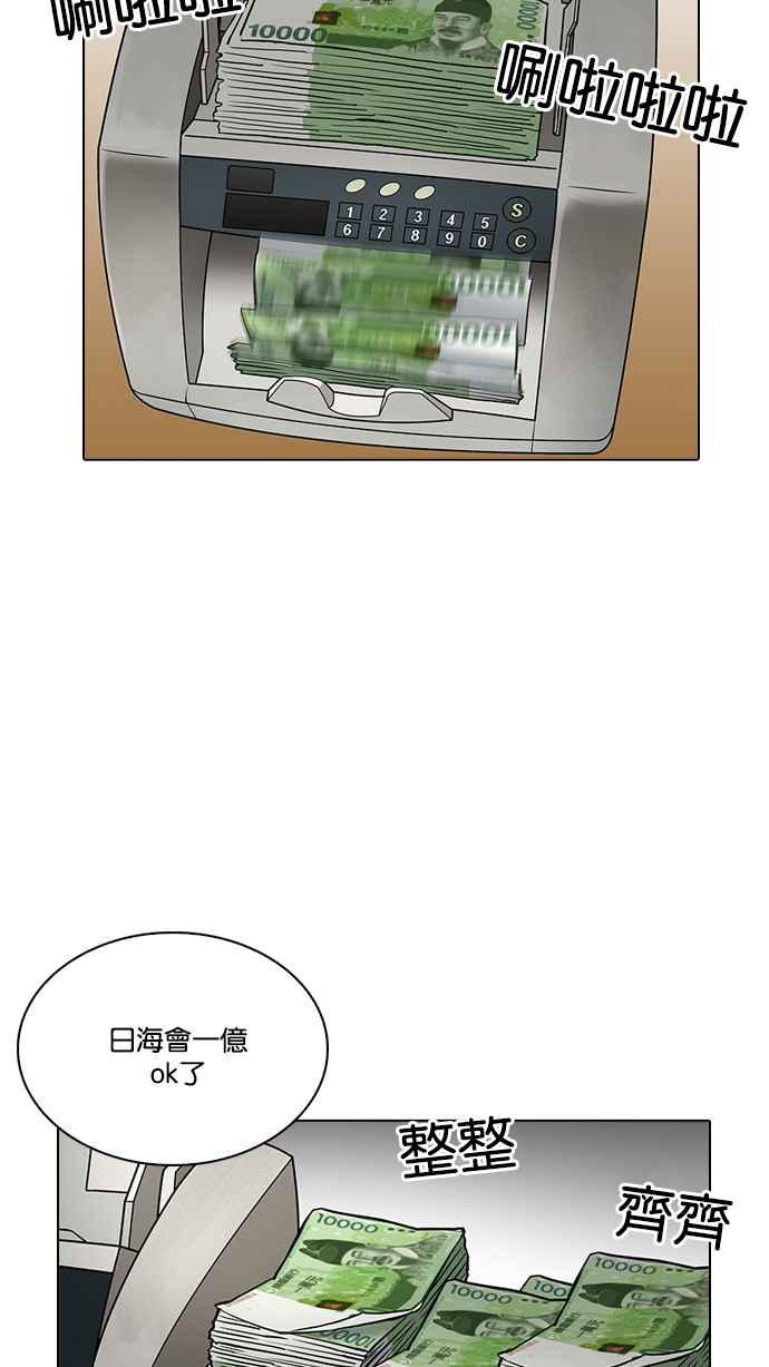 看脸时代 [第208话] 帝犬联盟 [10] 第95页