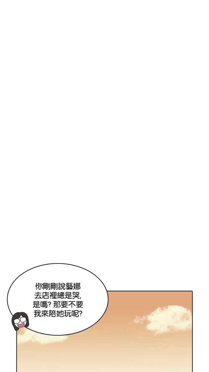 看脸时代 [第208话] 帝犬联盟 [10] 第23页