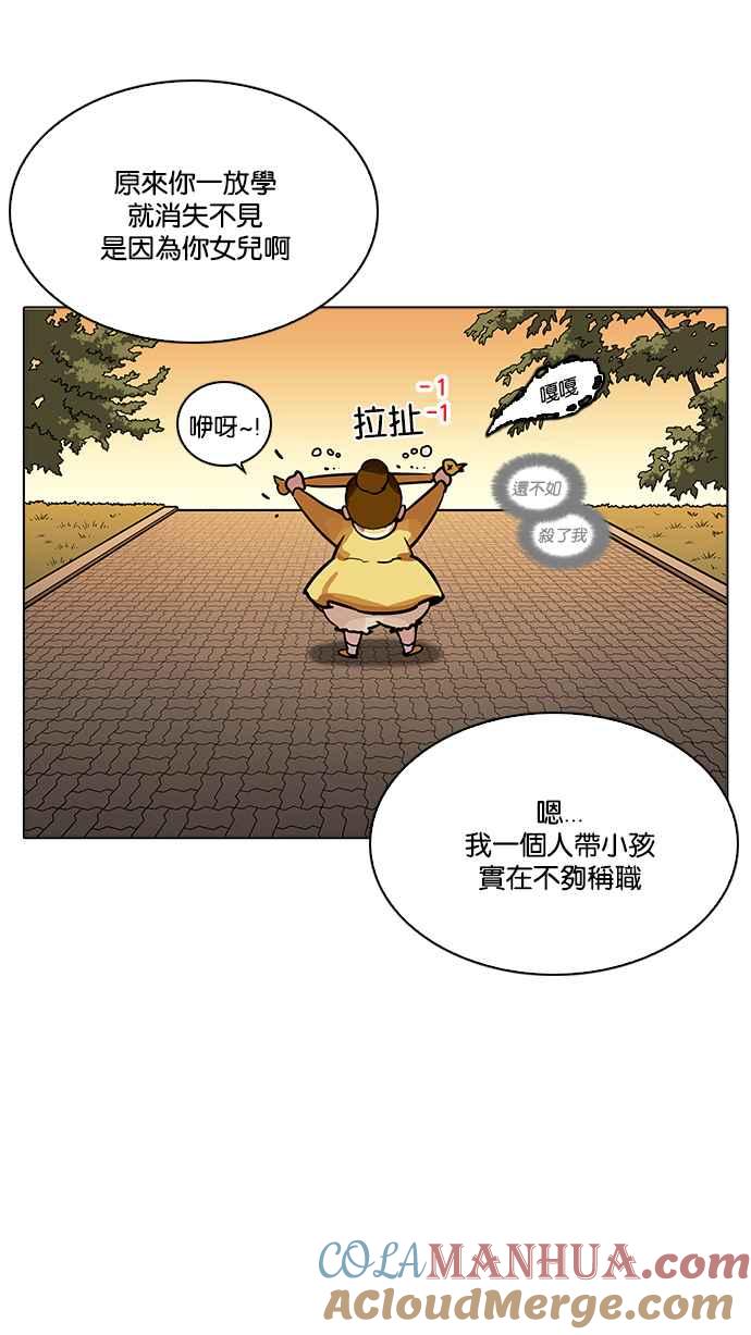 看脸时代 [第208话] 帝犬联盟 [10] 第13页