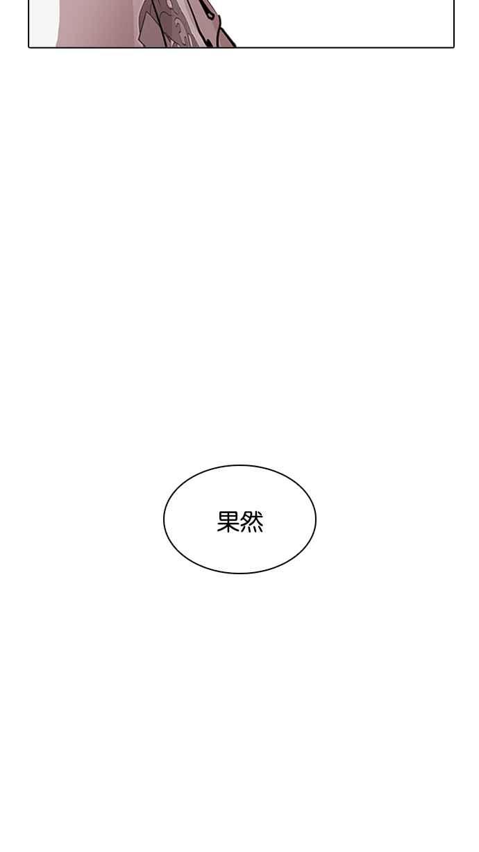 看脸时代 [第209话] 帝犬联盟 [11] 第80页