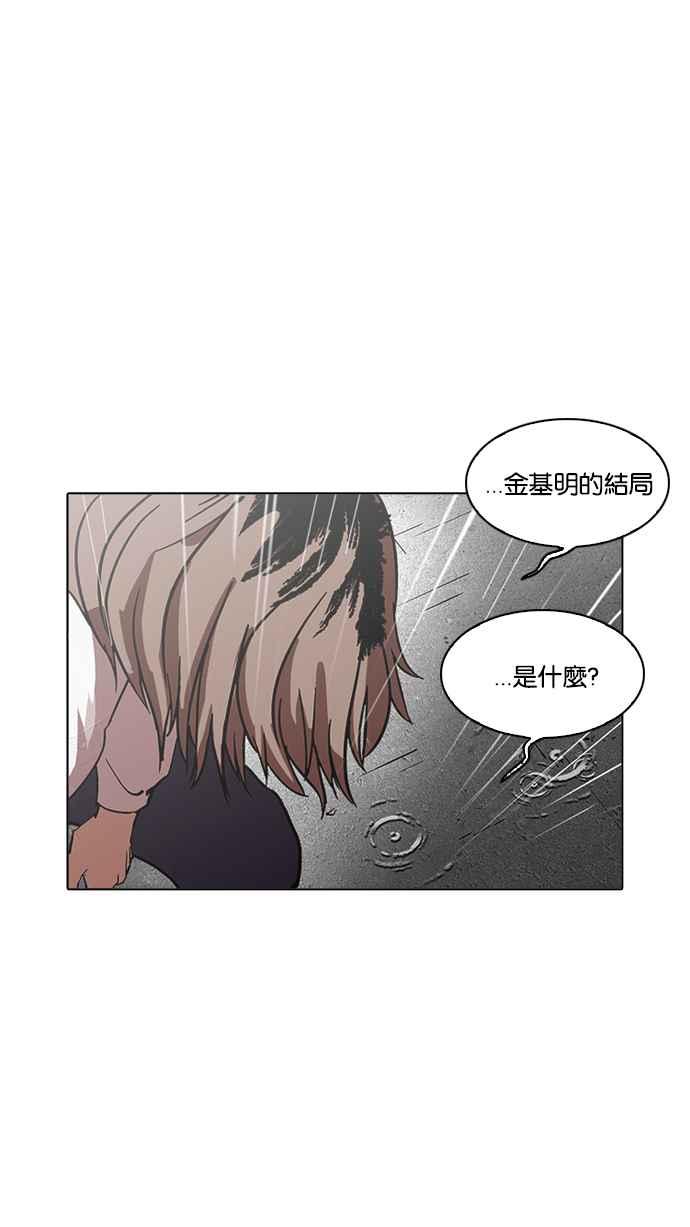 看脸时代 [第210话] 帝犬联盟 [12] 第94页