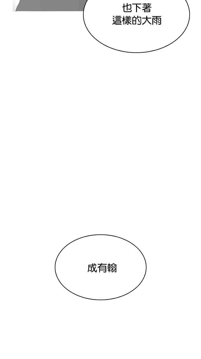 看脸时代 [第210话] 帝犬联盟 [12] 第68页