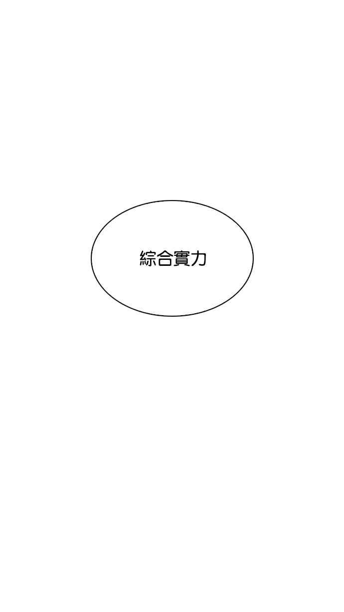 看脸时代 [第211话] 帝犬联盟 [13] 第72页