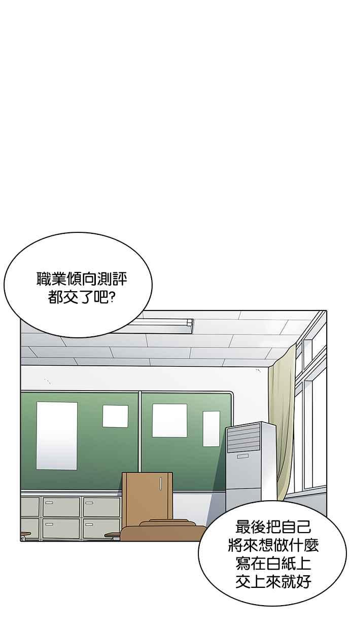 看脸时代 [第213话] 帝犬联盟 [之后] 第87页