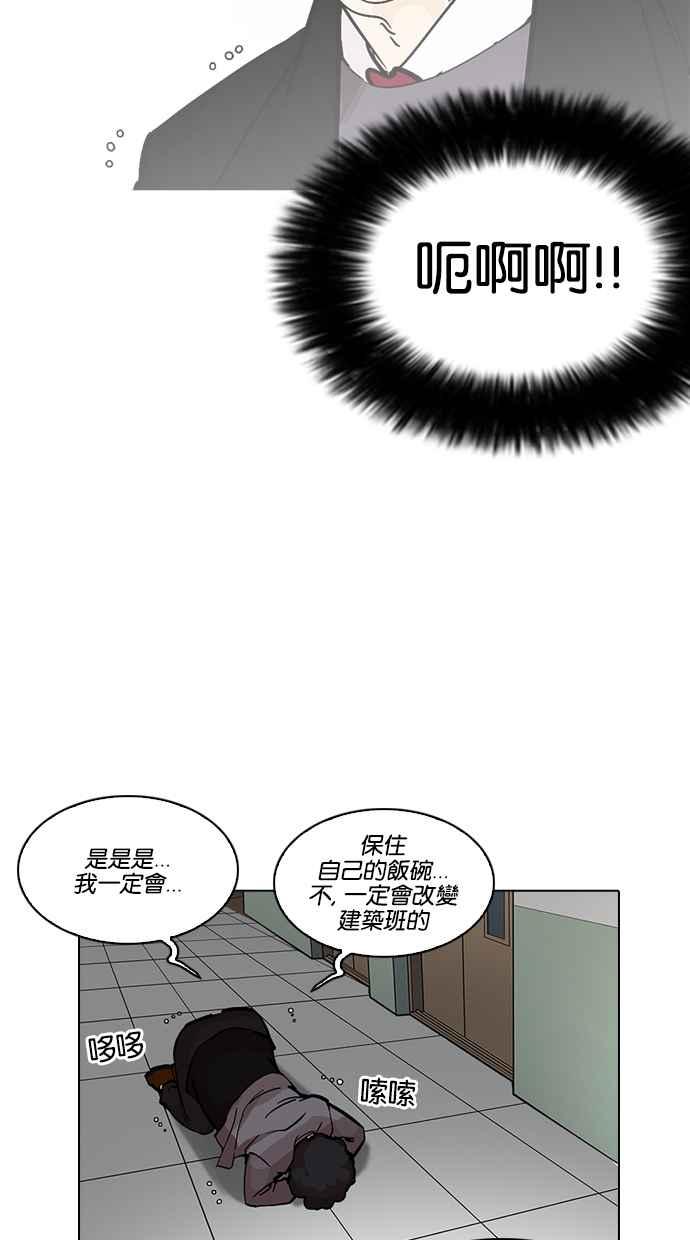 看脸时代 [第213话] 帝犬联盟 [之后] 第131页