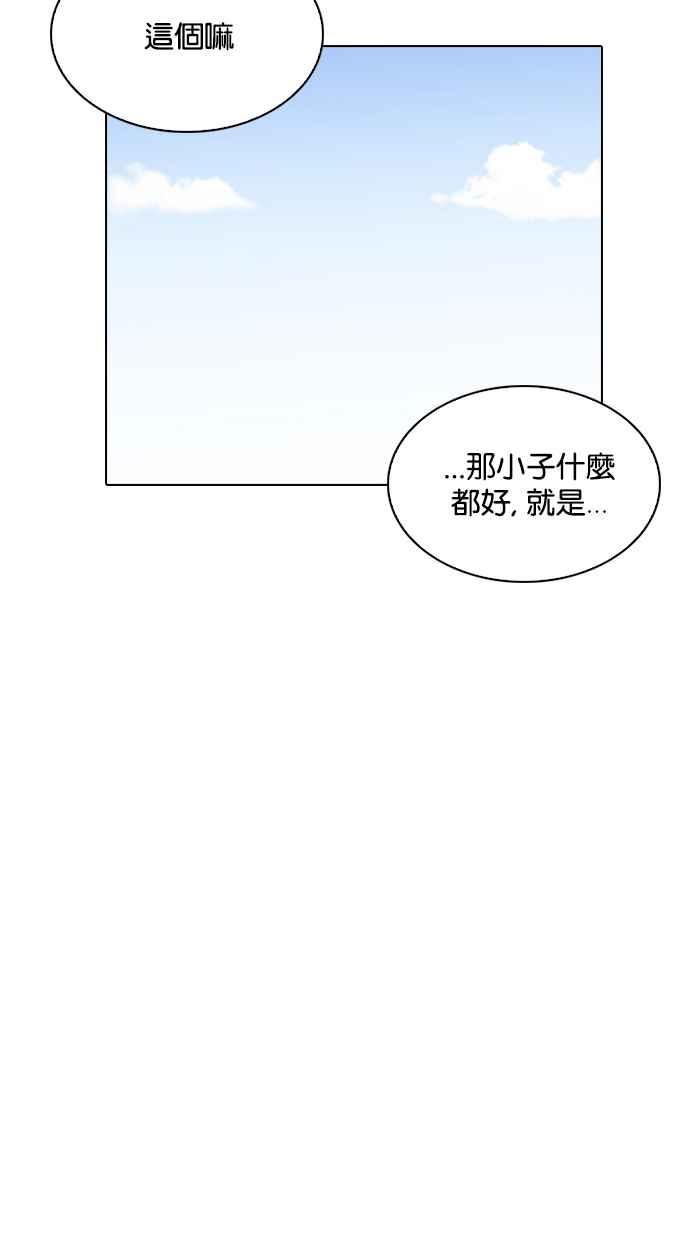 看脸时代 [第213话] 帝犬联盟 [之后] 第76页