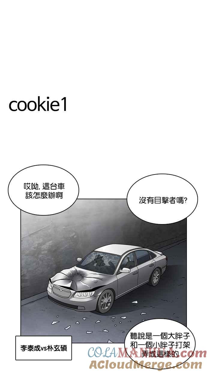 看脸时代 [第213话] 帝犬联盟 [之后] 第29页