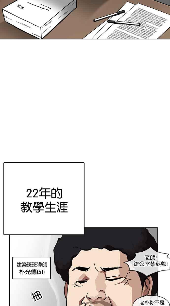 看脸时代 [第213话] 帝犬联盟 [之后] 第96页