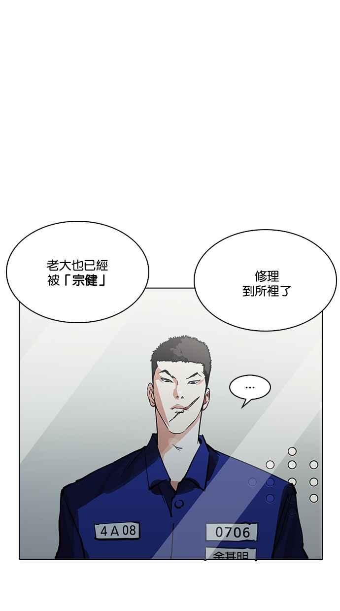 看脸时代 [第213话] 帝犬联盟 [之后] 第58页