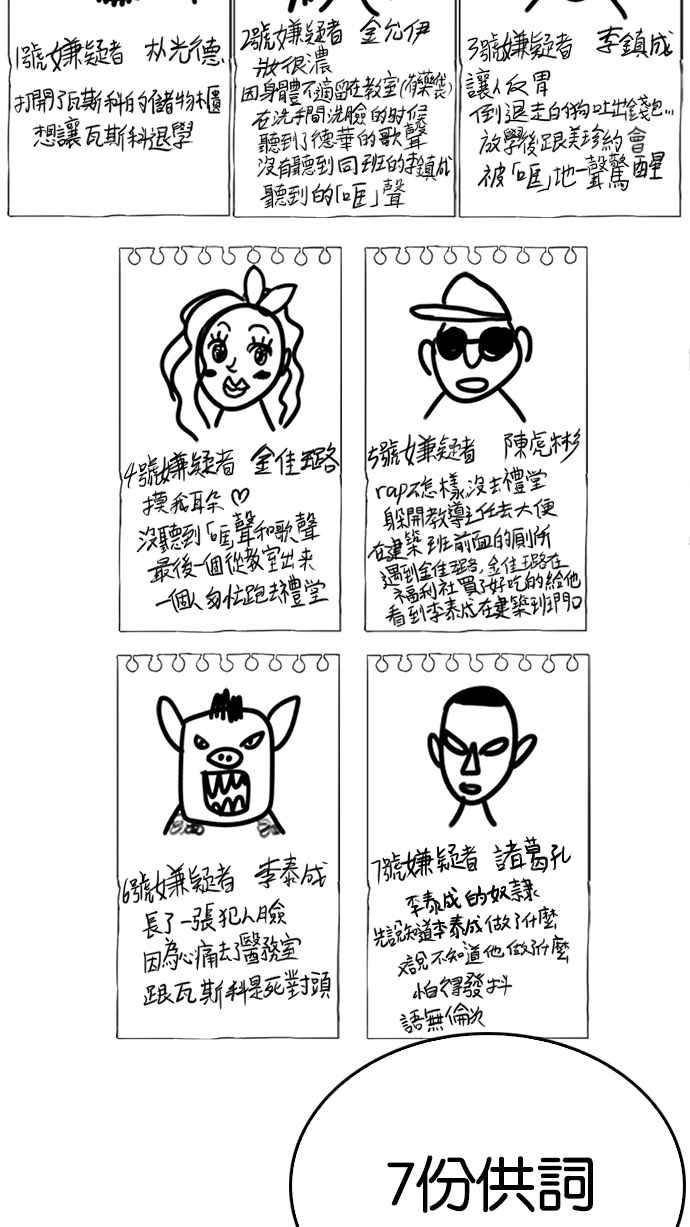 看脸时代 [第215话] 少年侦探朴范在[1_3] 第106页