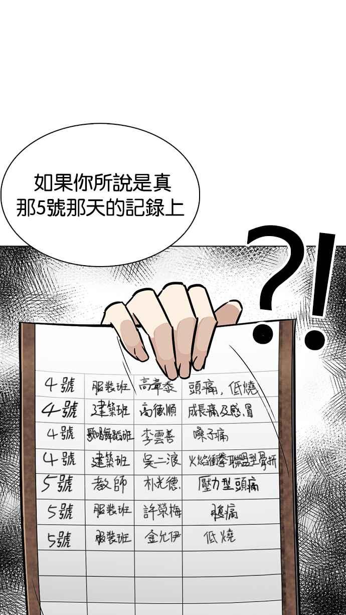 看脸时代 [第217话] 少年侦探朴范在[3_3] 第58页