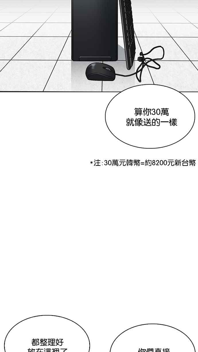 看脸时代 [第217话] 少年侦探朴范在[3_3] 第142页