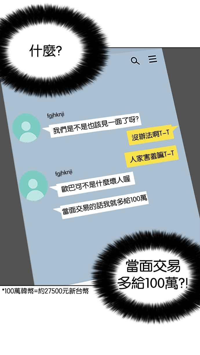 看脸时代 [第218话] 丝袜 第75页