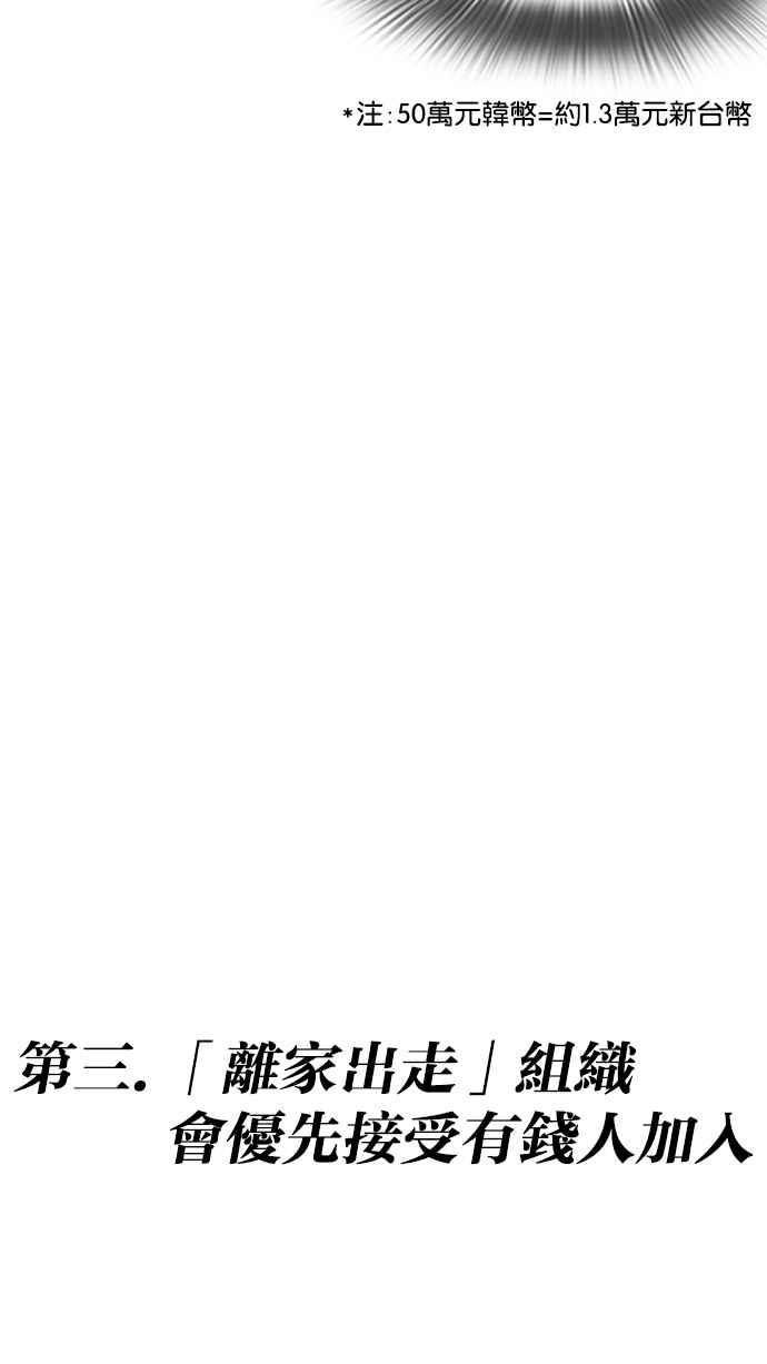 看脸时代 [第219话]「离家出走」组织 [01] 第127页