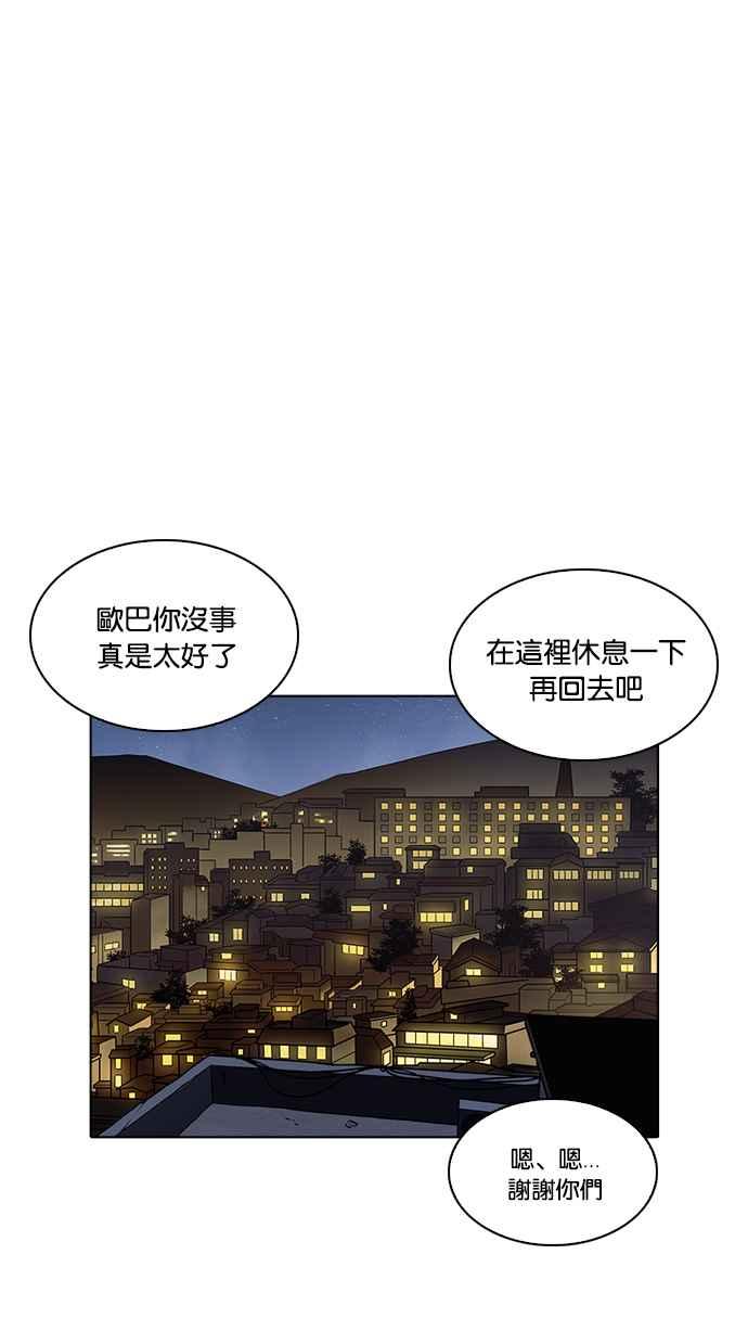 看脸时代 [第221话]「离家出走」组织 [03] 第54页