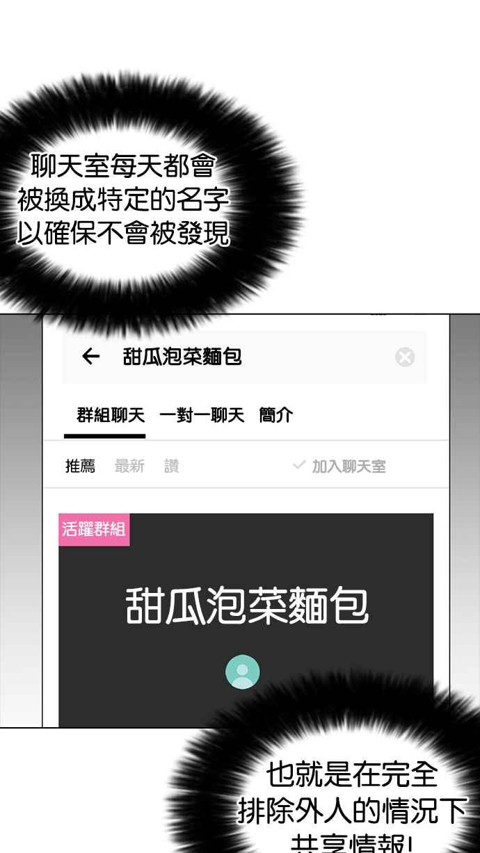 看脸时代 [第223话]「离家出走」组织 [05] 第118页