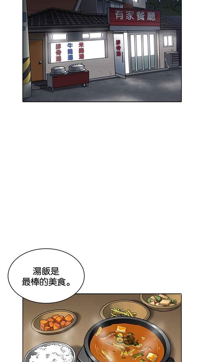 看脸时代 [第231话]「离家出走」组织 [之后] 第68页