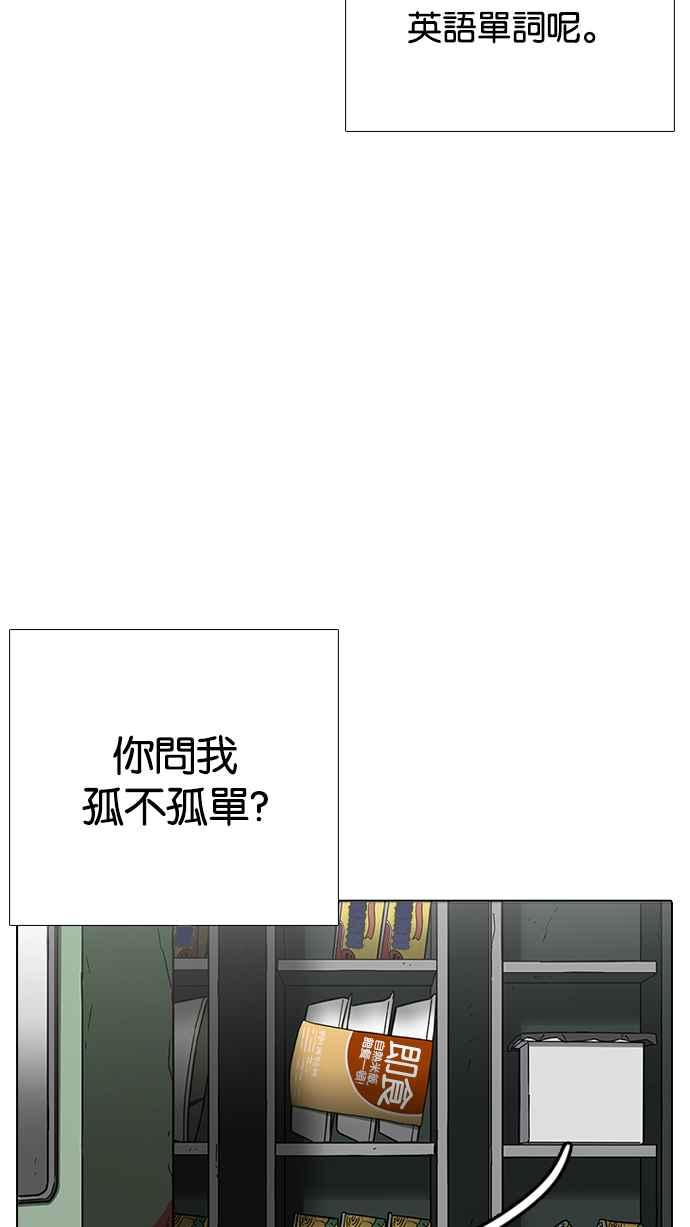 看脸时代 [第232话] 张贤 [01] 第86页