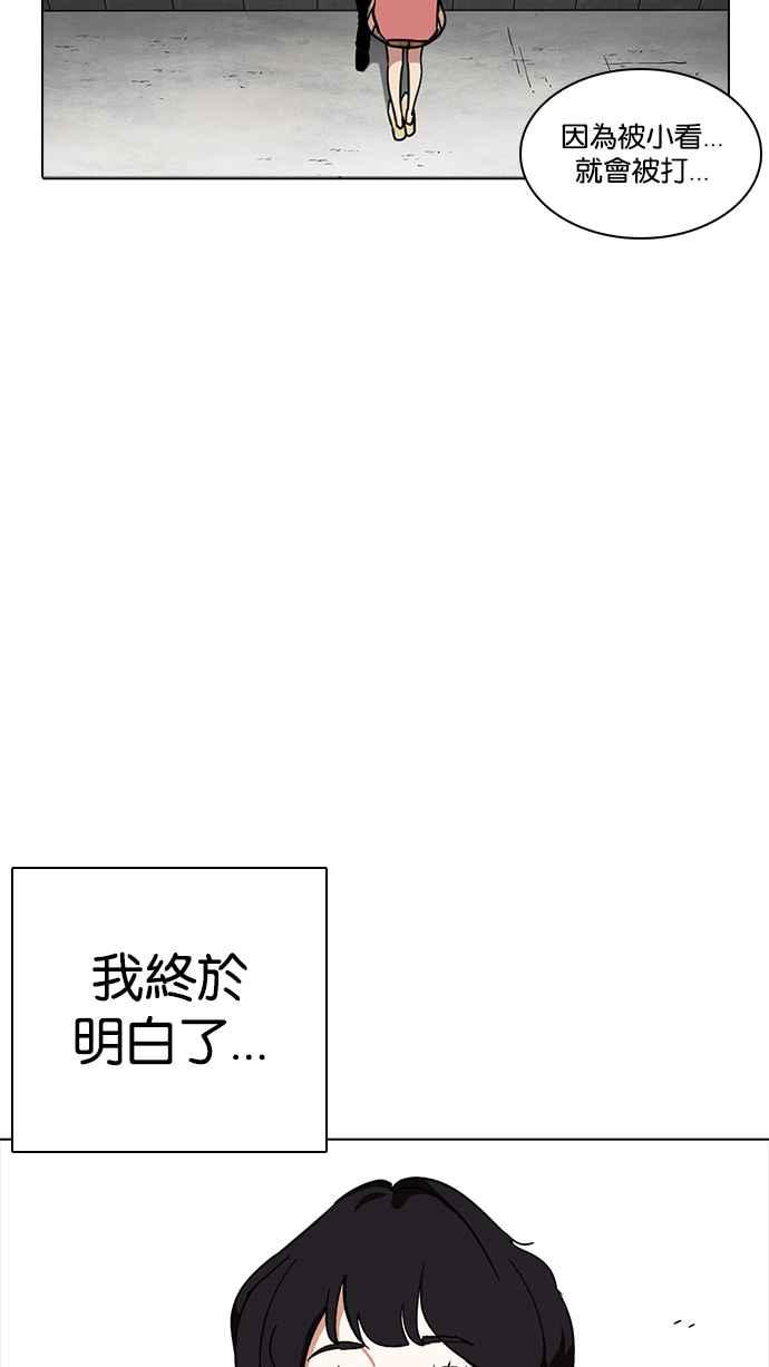 看脸时代 [第233话] 张贤 [02] 第87页