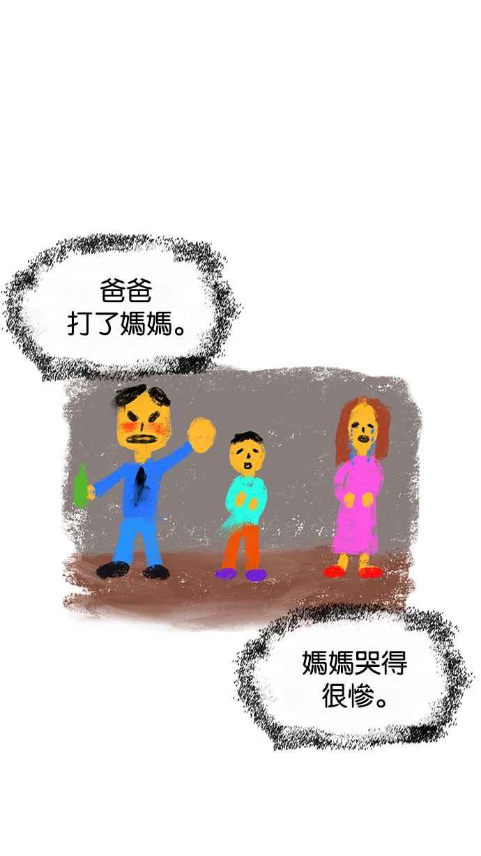 看脸时代 [第235话] 张贤 [04] 第2页