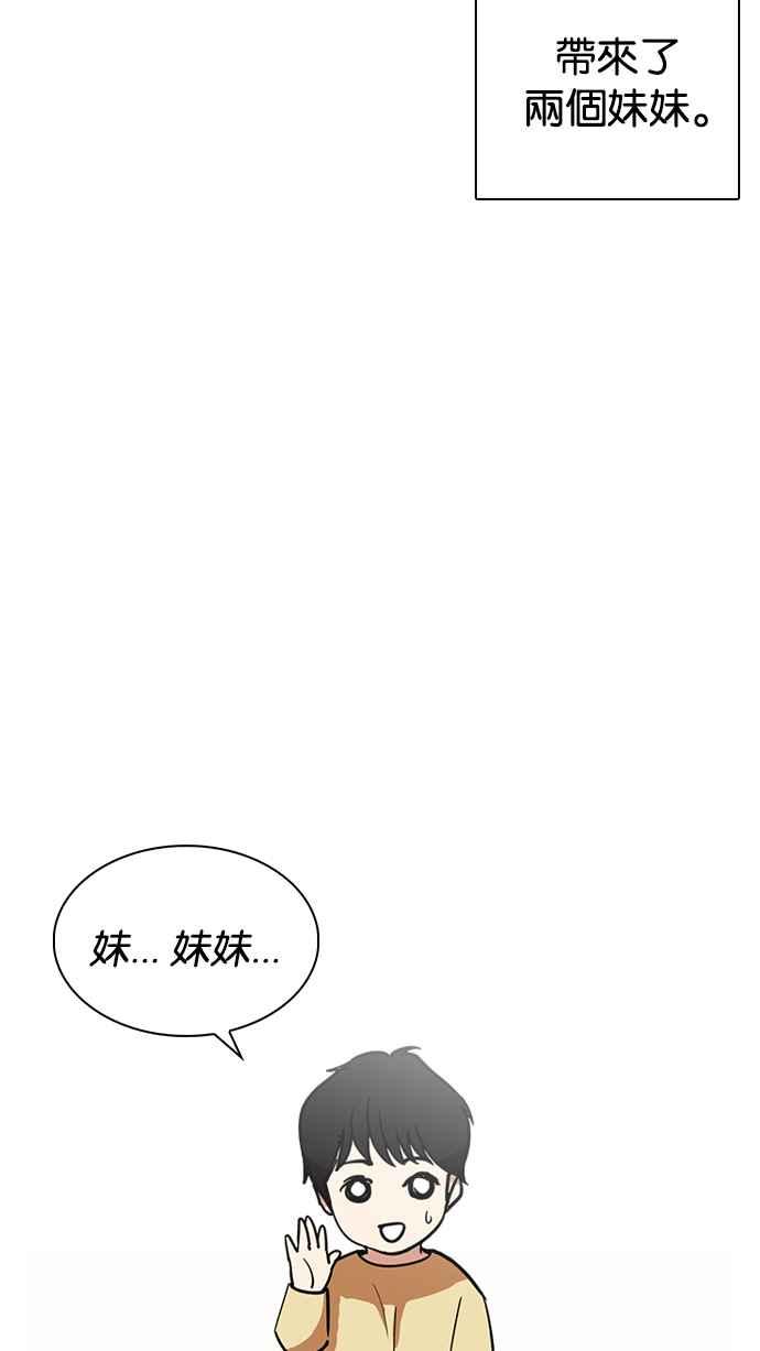 看脸时代 [第235话] 张贤 [04] 第8页