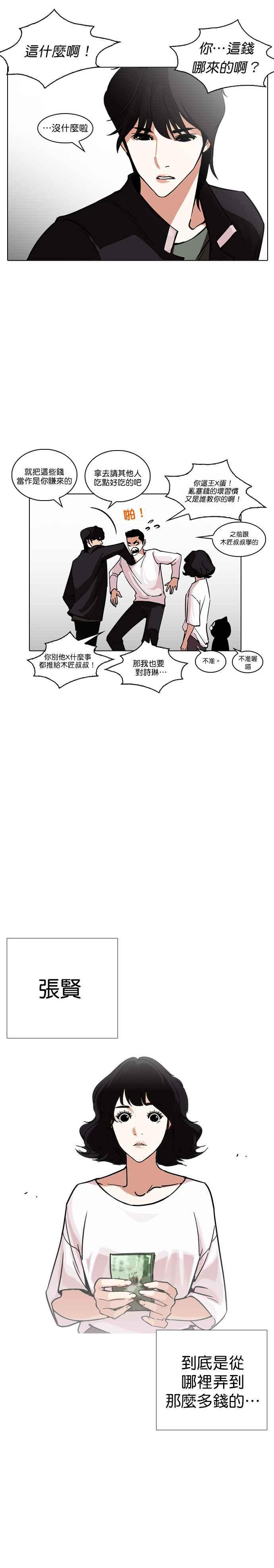看脸时代 [第237话] 张贤 [06] 第8页