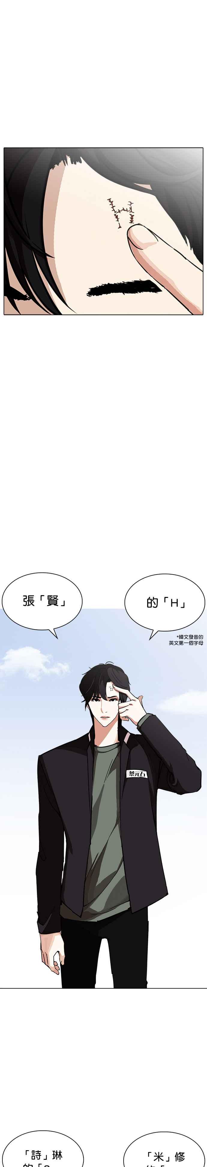 看脸时代 [第239话] 张贤 [08] 第36页