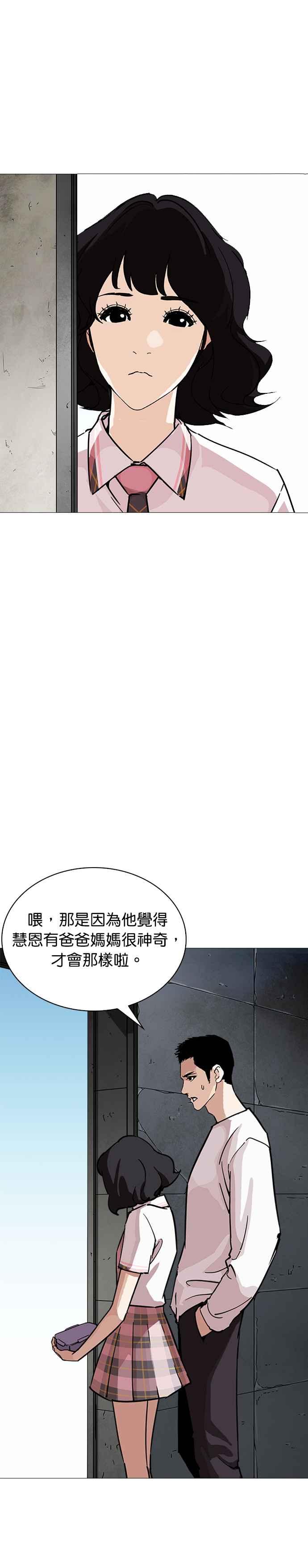 看脸时代 [第241话] 张贤 [10] 第24页