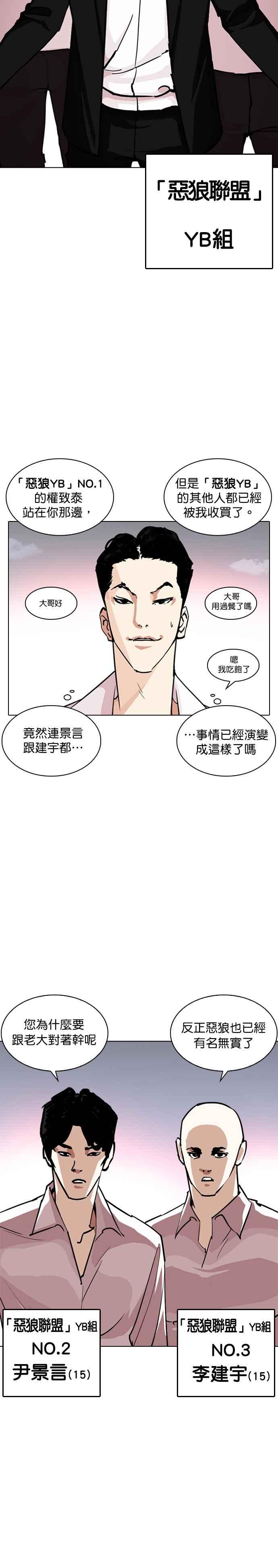 看脸时代 [第244话] 张贤 [13] 第14页