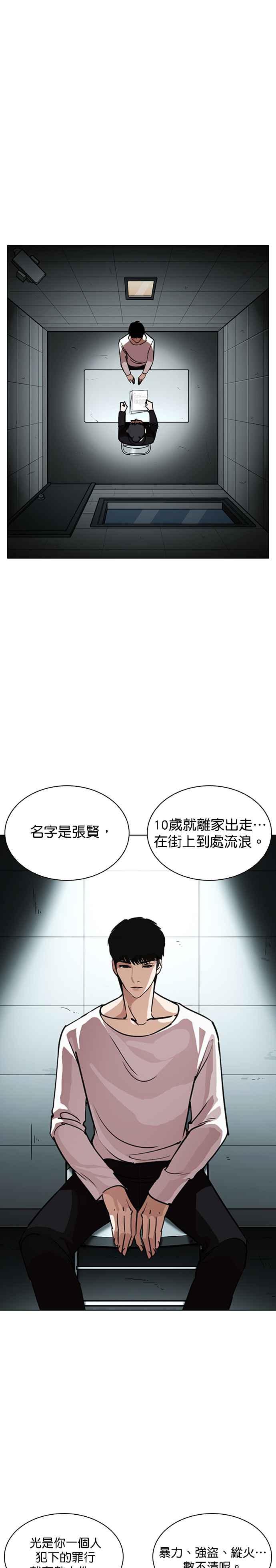 看脸时代 [第245话] 张贤 [14] 第2页