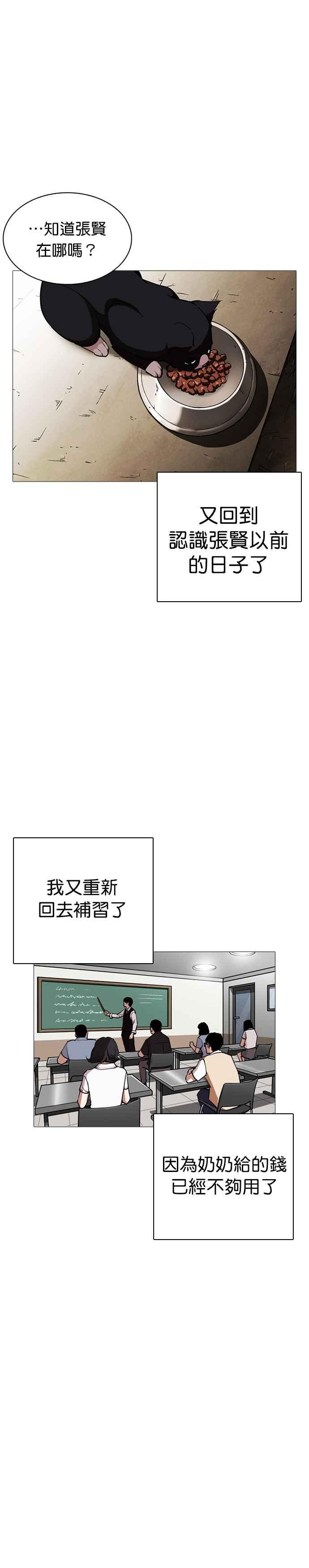看脸时代 [第245话] 张贤 [14] 第20页