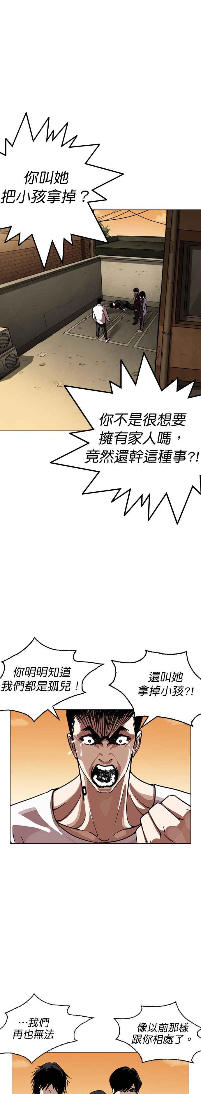 看脸时代 [第247话] 张贤 [完结篇] 第15页