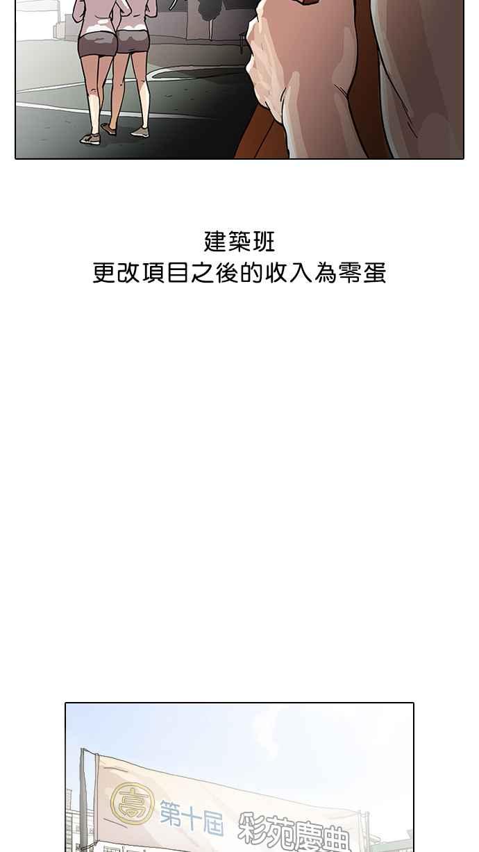 看脸时代 [第24话] 校庆 (4) 第38页