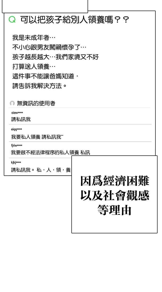 看脸时代 [第266话] 人皮客栈 [01] 第19页