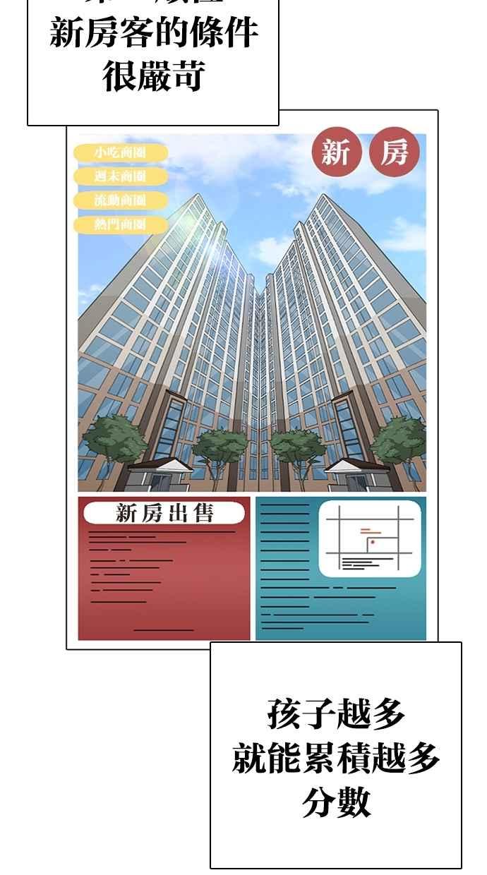 看脸时代 [第266话] 人皮客栈 [01] 第64页