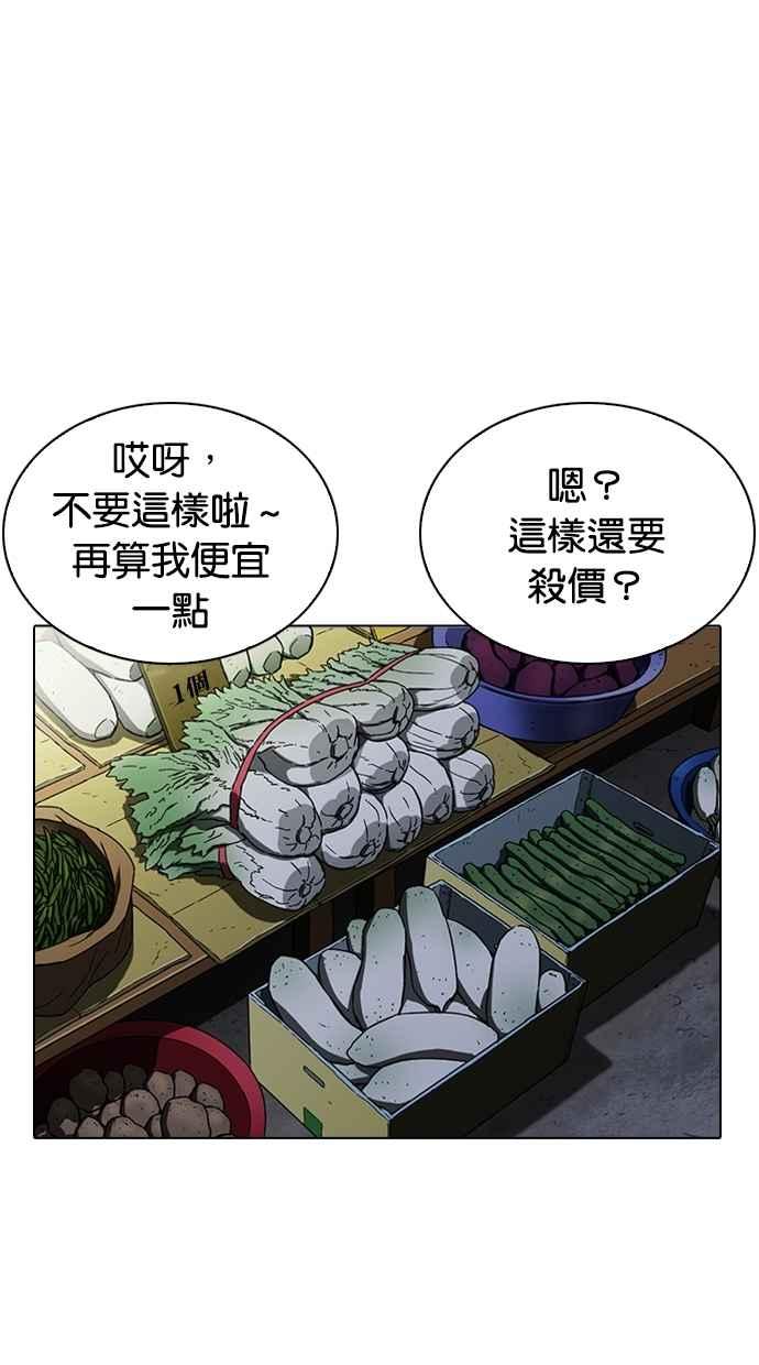 看脸时代 [第266话] 人皮客栈 [01] 第2页