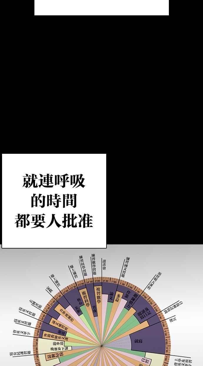 看脸时代 [第281话] 人皮客栈 [12] 第26页