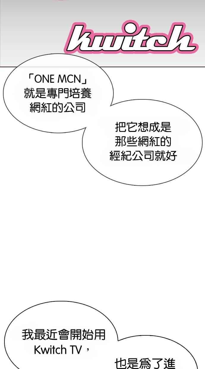 看脸时代 [第287话] 一姟会 [4家子公司] [01] 第50页