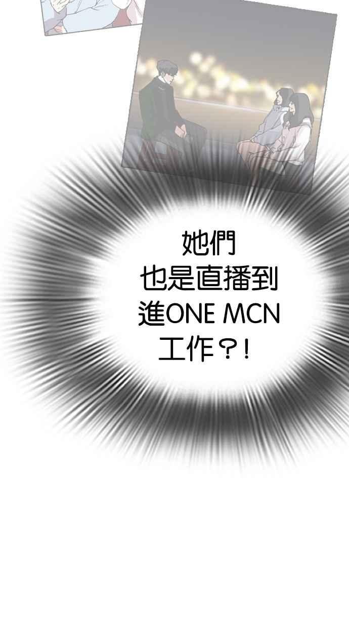 看脸时代 [第288话] 一姟会 [4家子公司] [02] 第98页