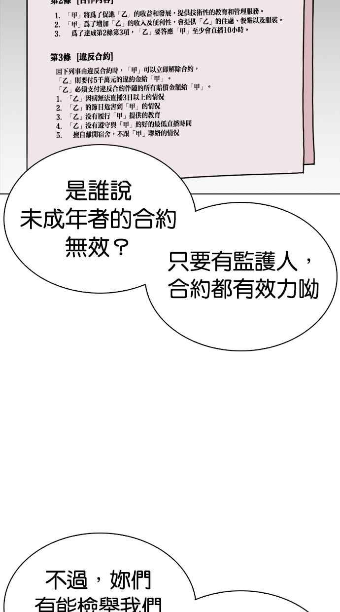 看脸时代 [第290话] 一姟会 [4家子公司] [04] 第64页