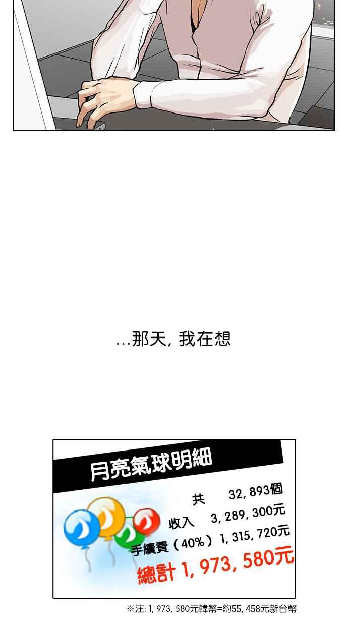 看脸时代 [第29话] CR主播 (2) 第53页
