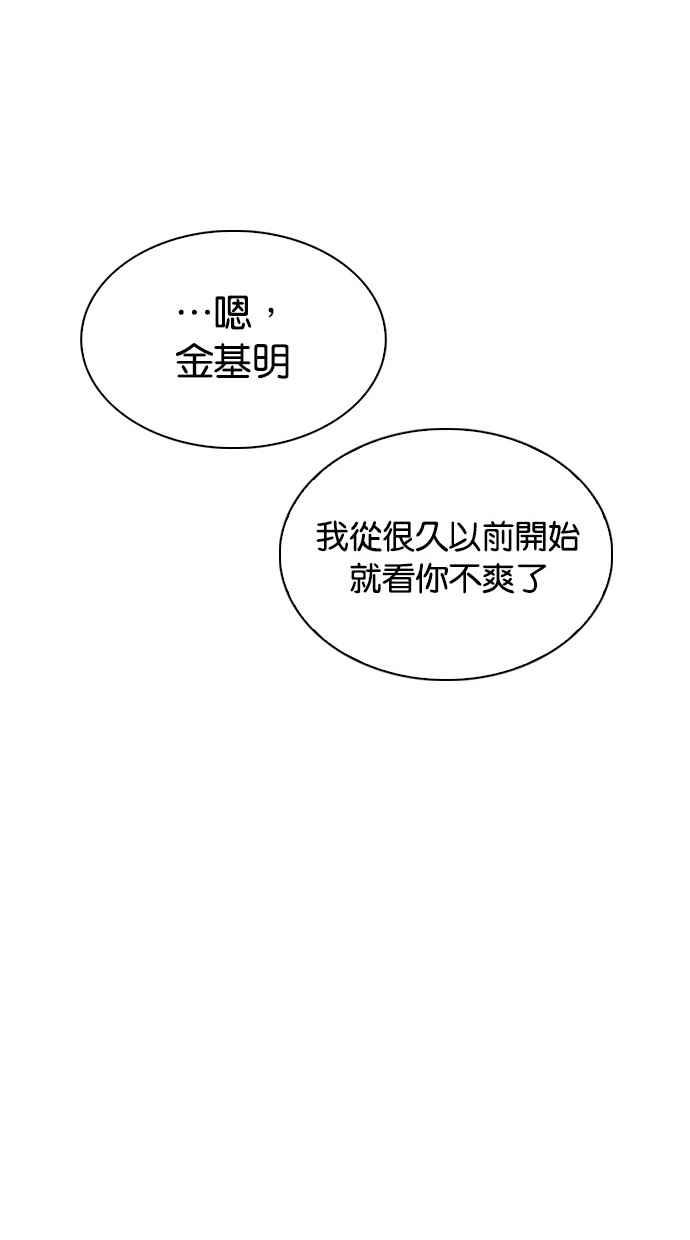 看脸时代 [第302话] 金基明 [01] 第88页