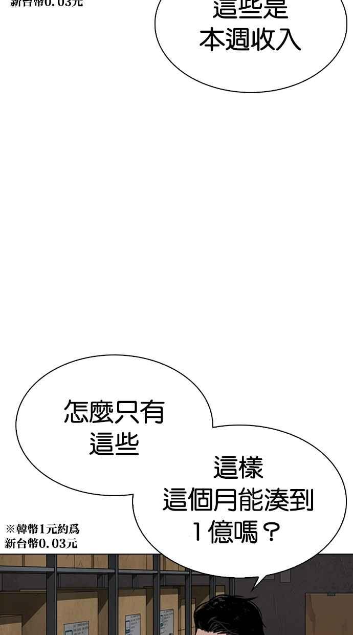 看脸时代 [第311话] 金基明 [10] 第2页