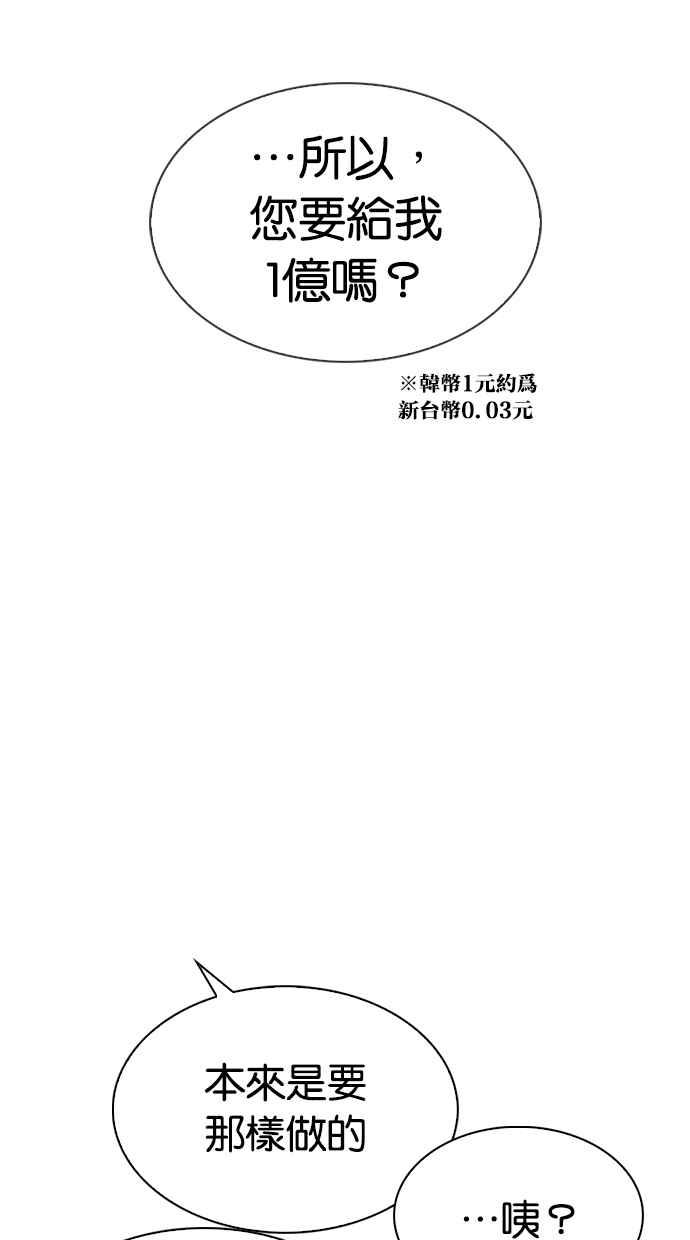 看脸时代 [第314话] 金基明 [13] 第63页