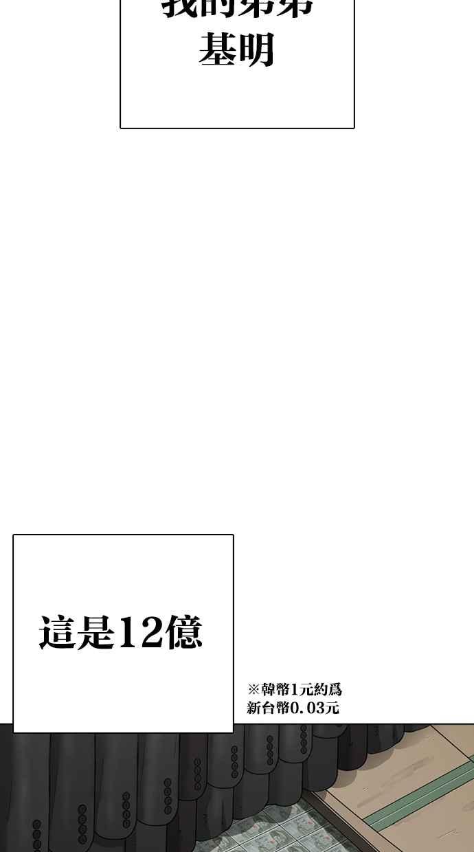 看脸时代 [第314话] 金基明 [13] 第127页