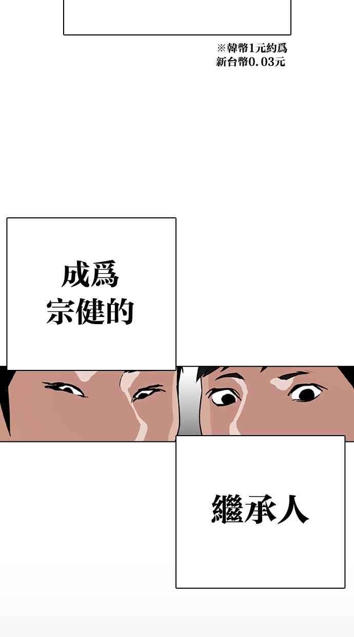 看脸时代 [第317话] 金基明 [尾声] 第94页