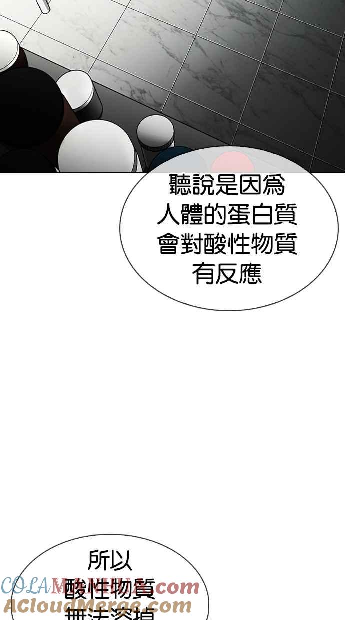看脸时代 [第330话] 一姟会(第3家子公司)[01] 第77页
