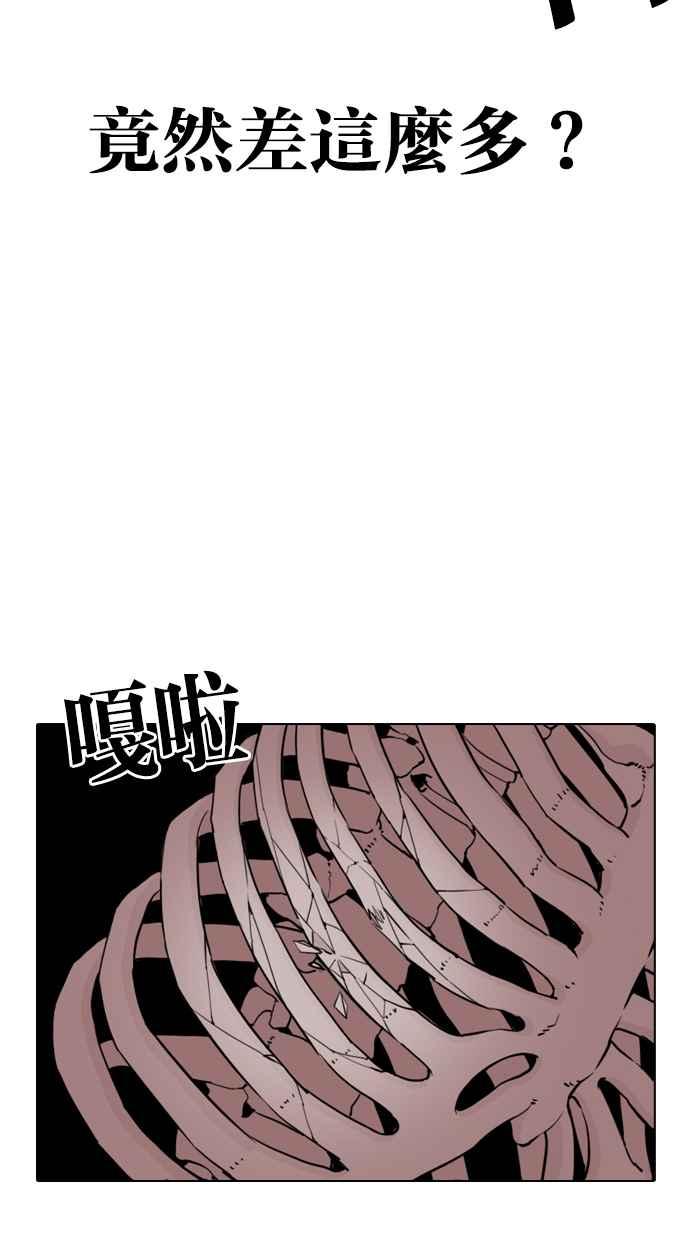 看脸时代 [第340话] 一姟会(第3家子公司)[11] 第42页