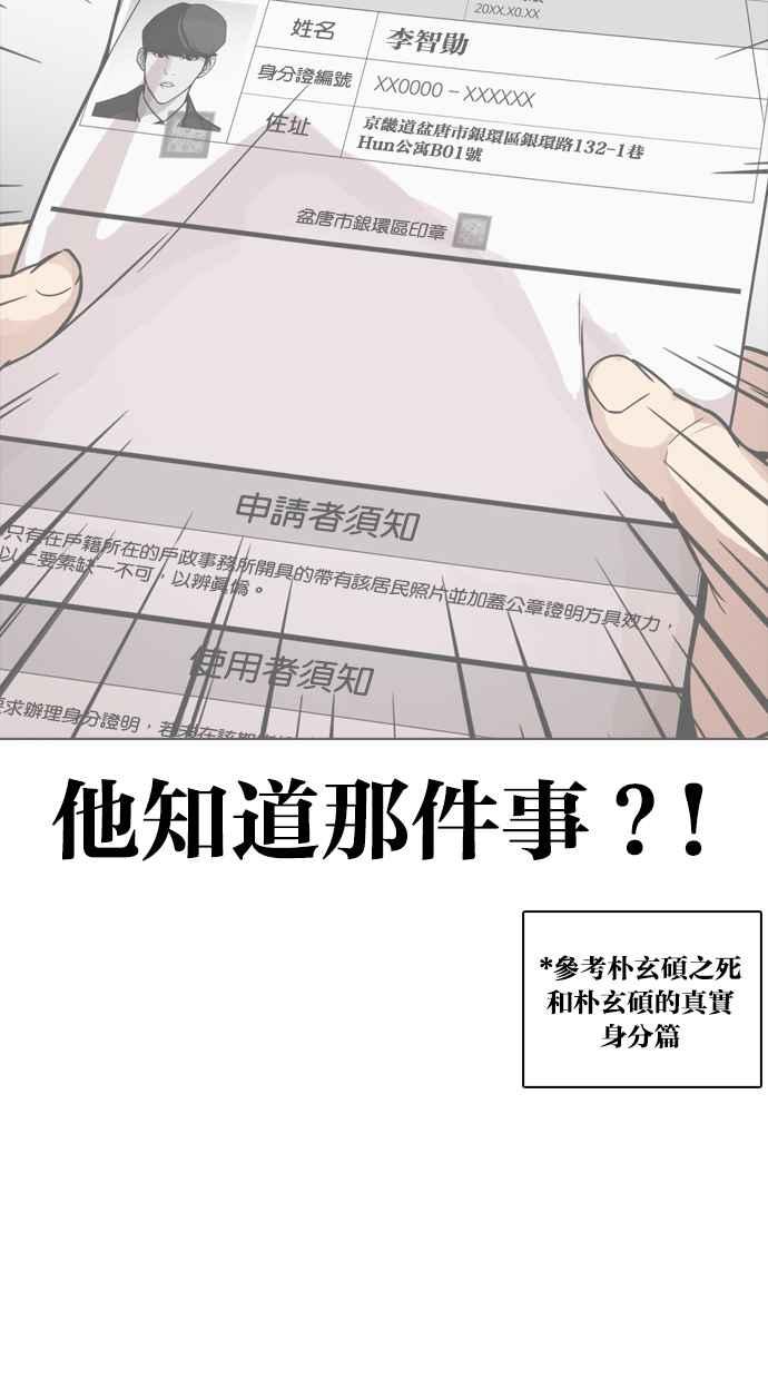 看脸时代 [第353话] 首脑会谈[尾声] 第19页