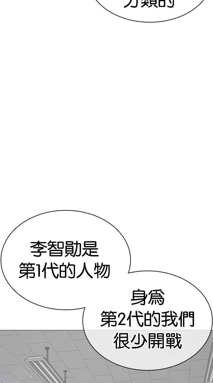 看脸时代 [第355话] 李智勋[1] 第86页